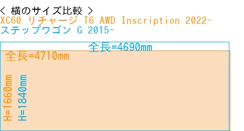 #XC60 リチャージ T6 AWD Inscription 2022- + ステップワゴン G 2015-